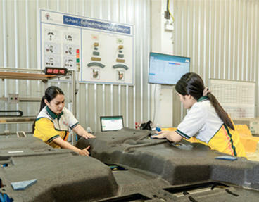 Production Support Service